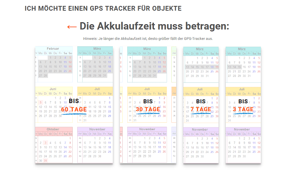 Online Kaufberatung PAJ weiterführende Fragen - Objekte