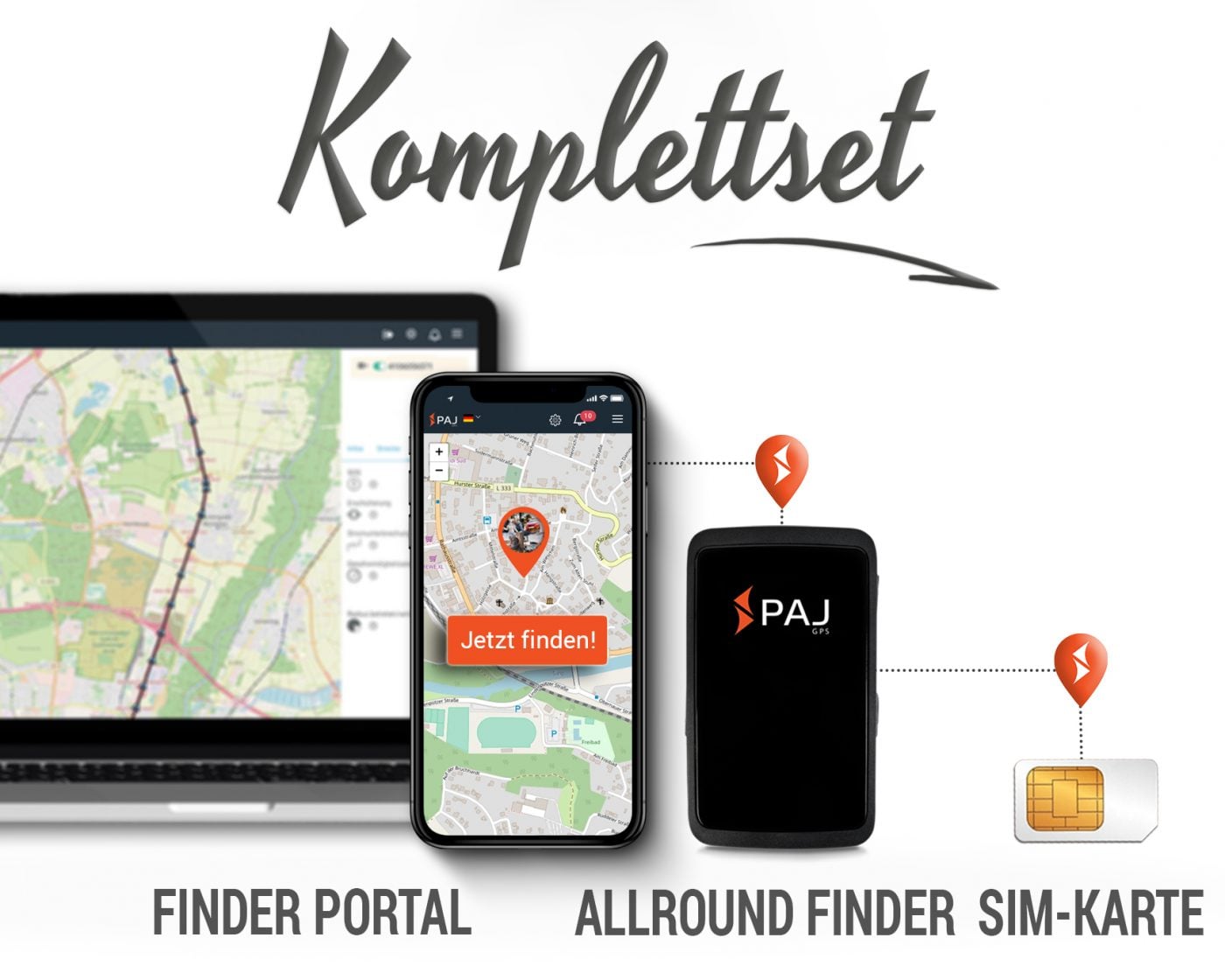 Collage_Komplettset_ALLROUND