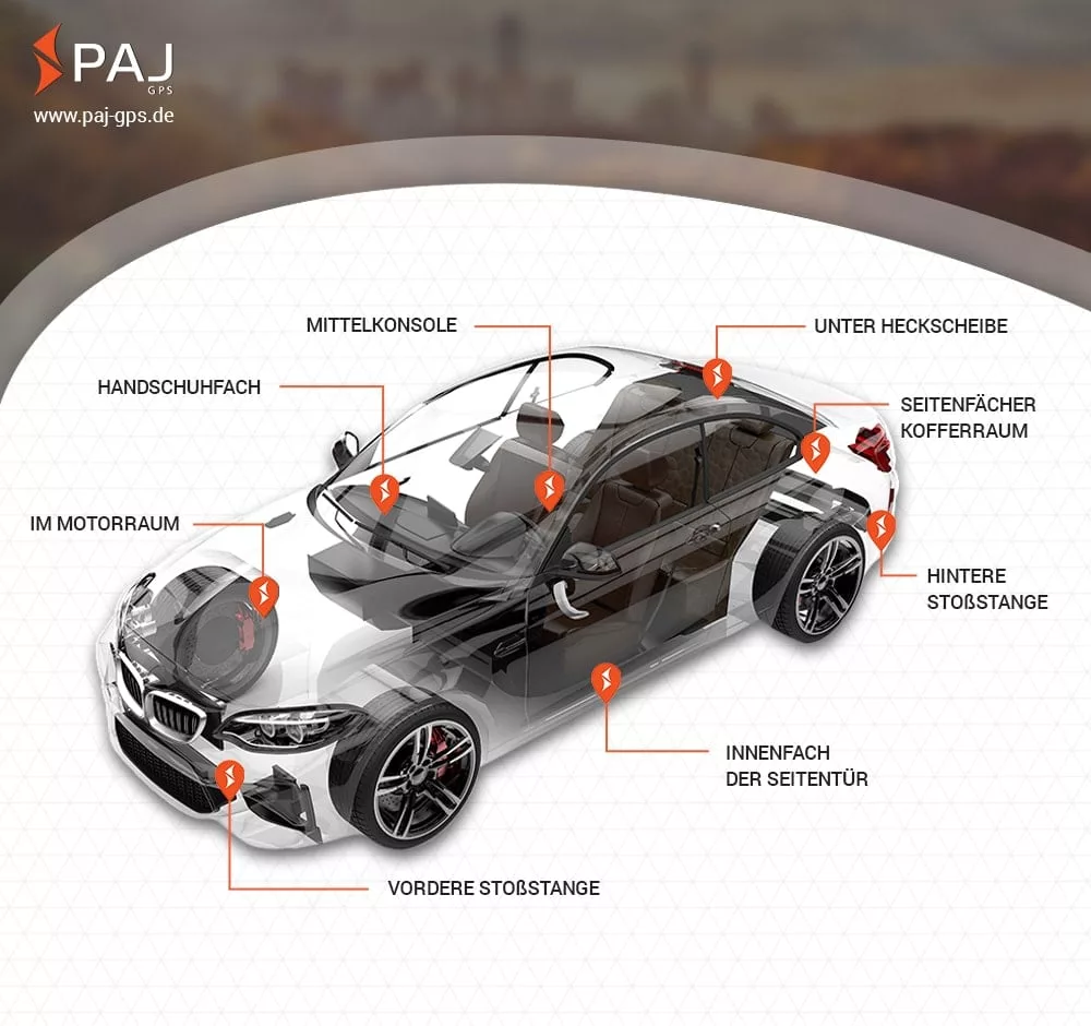 GPS Tracker Einbauort Auto