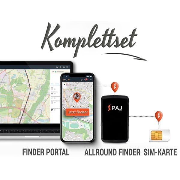 Komplettset ALLROUND Finder