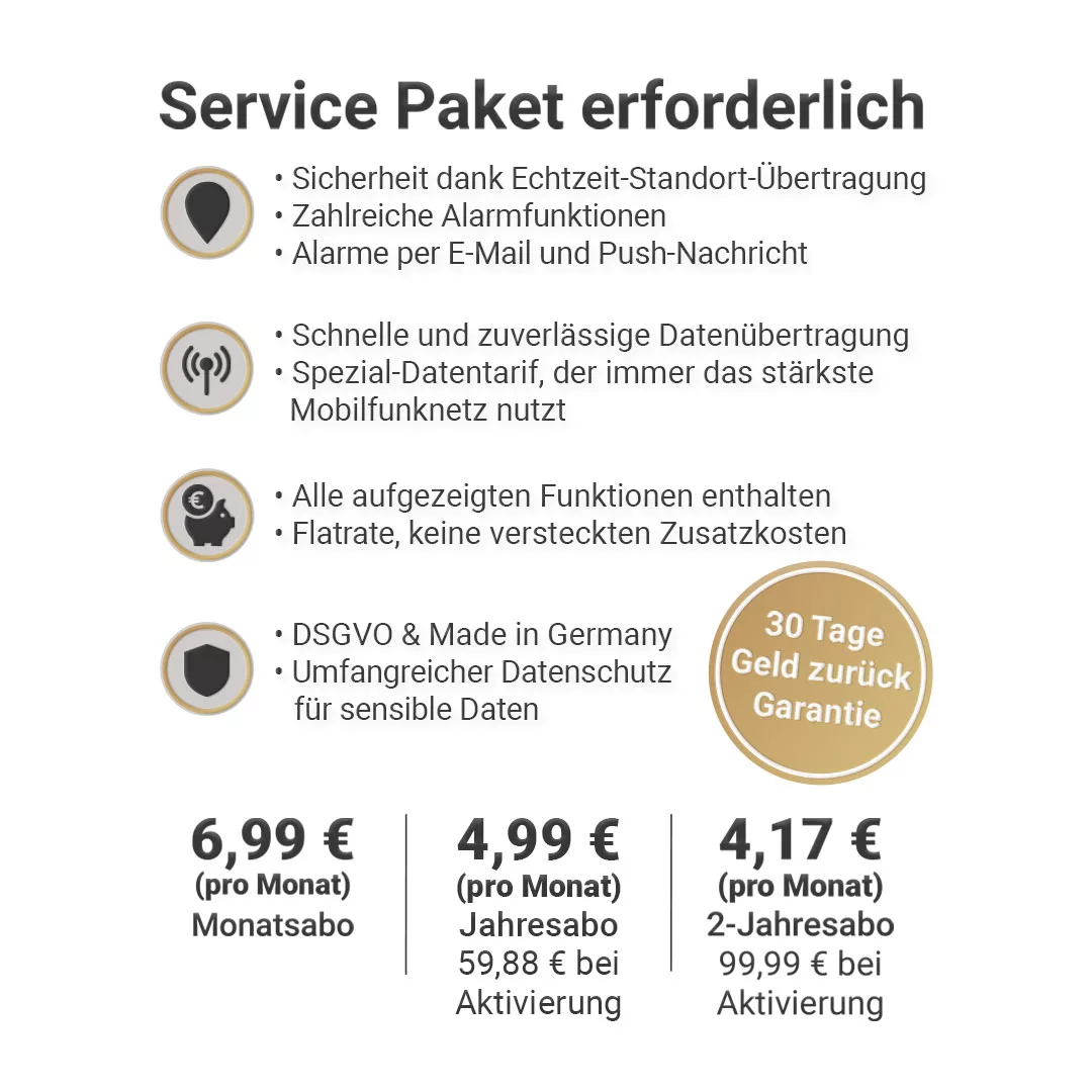 PAJ GPS Power Finder 4G Tracker - Fahrzeugortung In Echtzeit