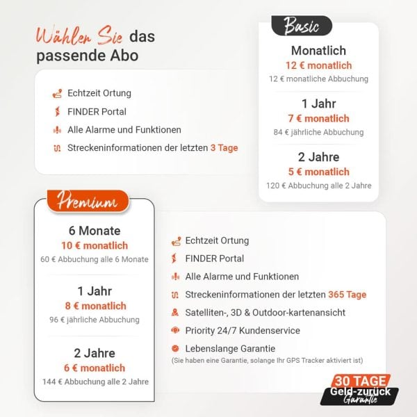 FINDER Portal Abonnement Basic und Premium PAJ GPS Tracker