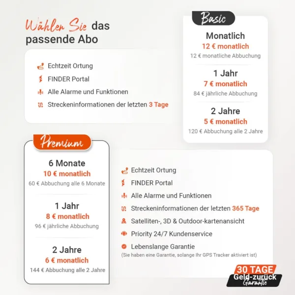 FINDER Portal Abonnement Basic und Premium PAJ GPS Tracker