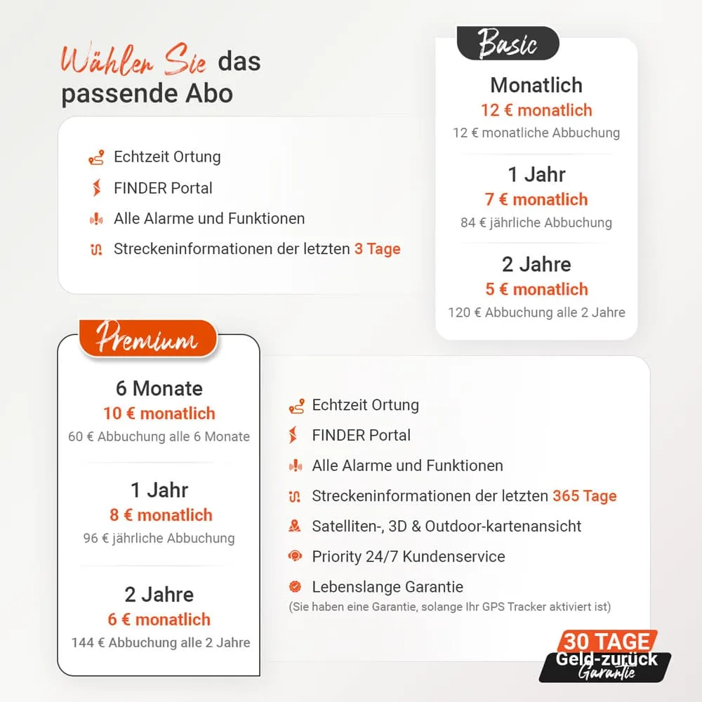 FINDER Portal Abonnement Basic und Premium PAJ GPS Tracker