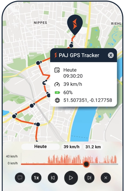 Trips in Detail: view in the FINDER Portal