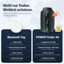 POWER Finder 4G-gallery-2