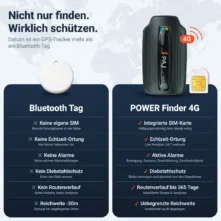 POWER Finder 4G