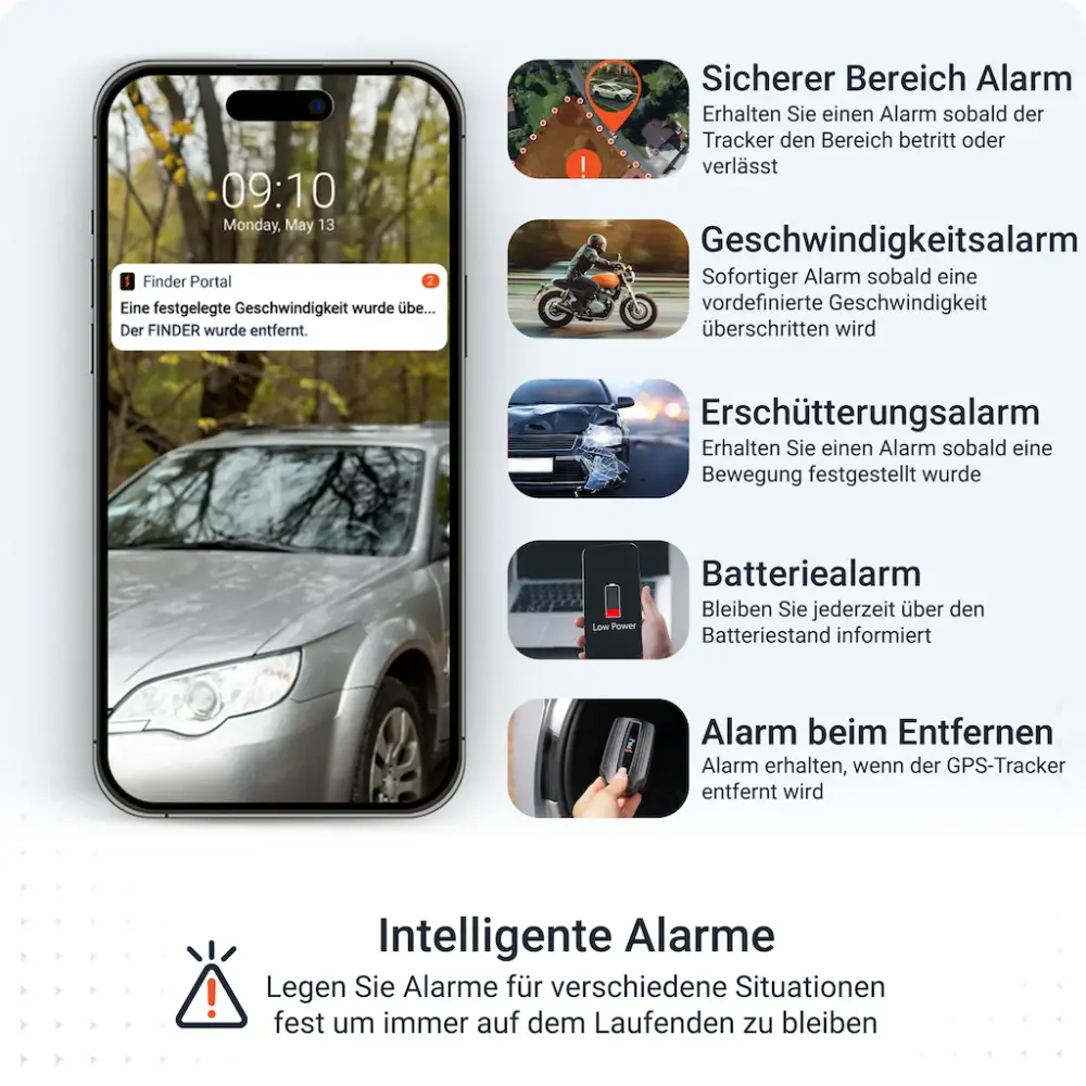 POWER Finder 4G