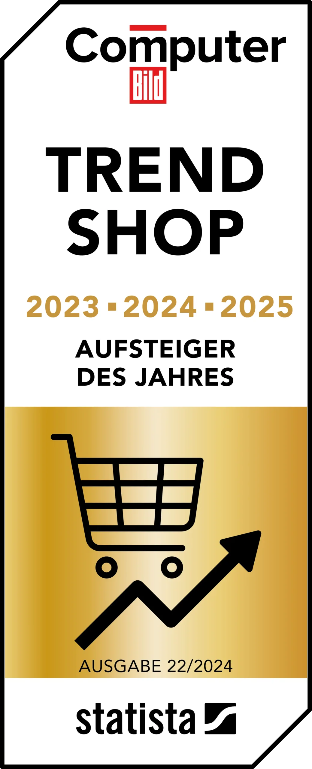 Computer Bild Trend Shop 2025
