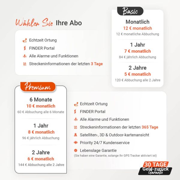 FINDER Portal Abonnement PAJ GPS Tracker