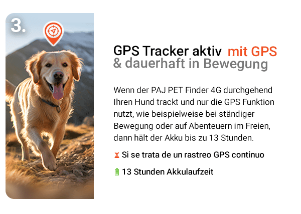 Bild mit einer Nachricht: 'Tracker überwacht den Hund, wenn er sich bewegt