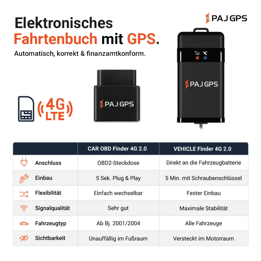 Elektronisches Fahrtenbuch