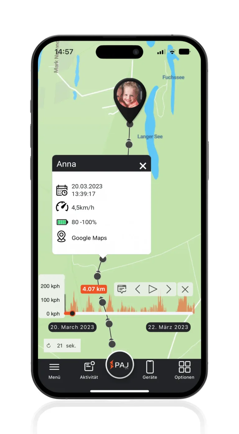 GPS Tracker kind ausgezeichnet