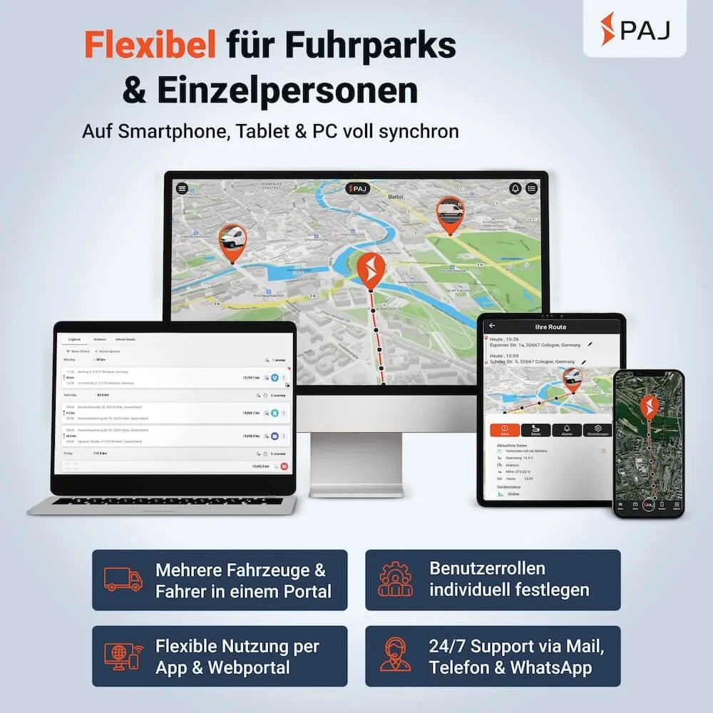 Elektronisches Fahrtenbuch