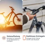 LOCK BICYCLE Finder 4G: Solaraufladung und drahtloses Entriegeln