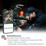 LOCK BICYCLE Finder 4G: Doppelter Diebstahlschutz