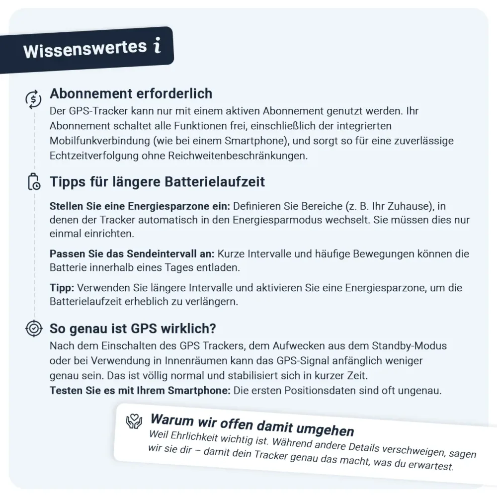 PET Finder 4G Mini: PAJ GPS Tracker für Hunde Wissenswertes