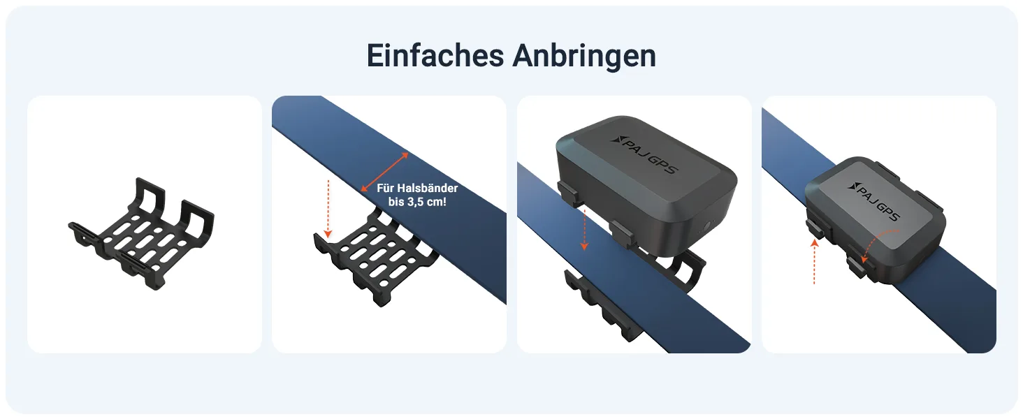 PET Finder 4G Mini: Einfache Anbringung am Halsband