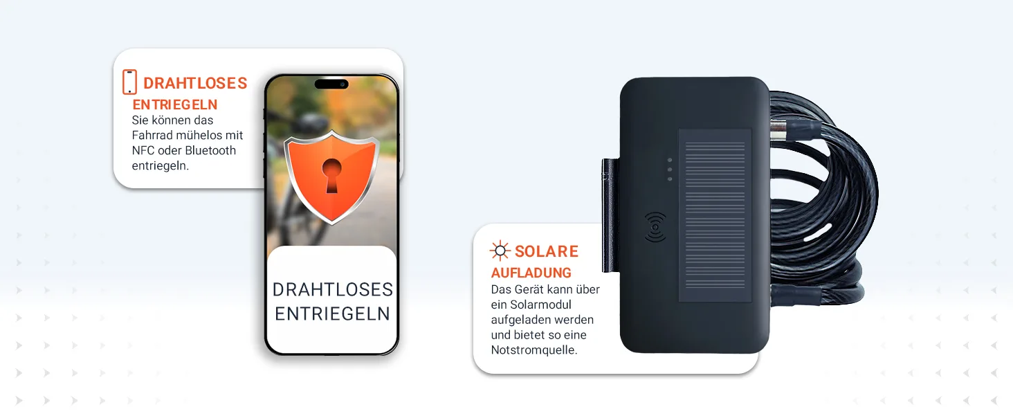 LOCK BICYCLE Finder 4G: Drahtloses Entriegeln und Solaraufladung