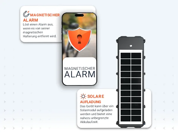 SOLAR Finder 4G PAJ GPS Tracker: Magnetischer Alarm & Aufladung