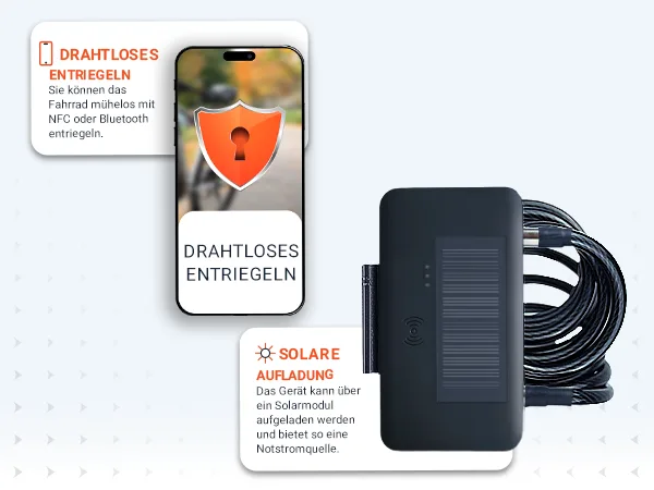 LOCK BICYCLE Finder 4G: Drahtloses Entriegeln und Solaraufladung