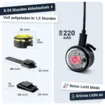 PAJ LIGHT Mini: Spezifikationen